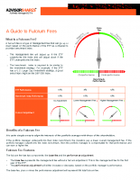 A Guide to Fulcrum Fees