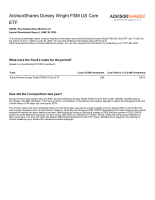 TSR-AdvisorSharesDorseyWrightFSMUSCoreETFAnnual