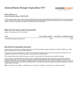 TSR-AdvisorSharesRangerEquityBearETFAnnual
