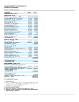 AdvisorShares Psychedelics ETF