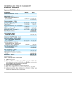 AdvisorShares Pure US Cannabis ETF