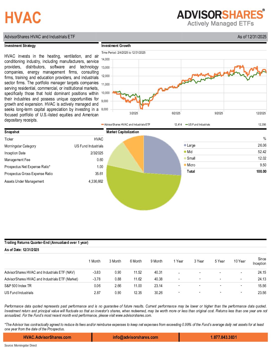 HVAC_Factsheet