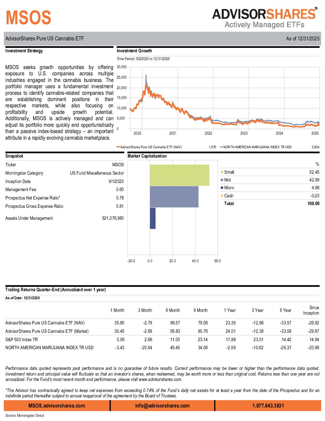 MSOS_Factsheet